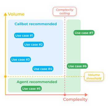 Matrix standard EN (1).png